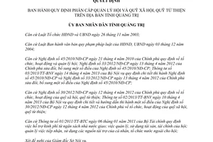 Quyết định 04/2014/QĐ-UBND Quy định phân cấp quản lý hội quỹ từ thiện Quảng Trị