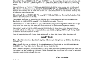 Quyết định 18/QĐ-SGDHN 2014 Quy chế niêm yết chứng khoán tại Sở Giao dịch Chứng khoán Hà Nội