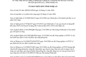 Quyết định 08/2014/QĐ quy hoạch 3 loại rừng Tân Kỳ  Quỳnh Lưu Nghệ An