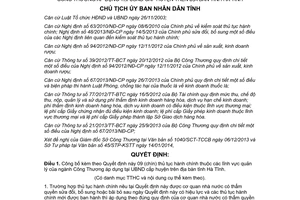 Quyết định 262/QĐ-UBND năm 2014 thủ tục hành chính thuộc quản lý ngành Công Thương tại cấp huyện Hà Tĩnh