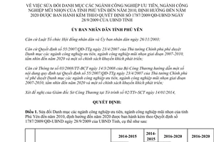 Quyết định 03/2014/QĐ-UBND sửa đổi Danh mục ngành công nghiệp ưu tiên mũi nhọn Phú Yên