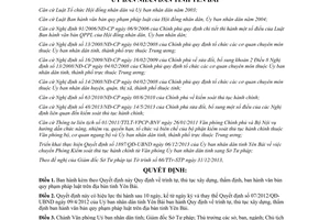 Quyết định 03/2014/QĐ-UBND thủ tục xây dựng thẩm định văn bản quy phạm Yên Bái