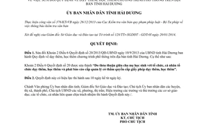 Quyết định 05/2014/QĐ-UBND sửa đổi Quy định dạy học thêm chương trình phổ thông Hải Dương