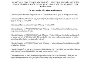 Quyết định 03/2014/QĐ-UBND kiêm nhiệm bố trí chức danh cán bộ công chức Khánh Hòa