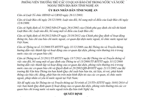Quyết định 15/2014/QĐ-UBND.VX quản lý phóng viên thường trú cơ quan báo chí Nghệ An