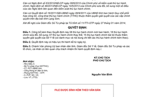 Quyết định 171/QĐ-UBND năm 2014 thủ tục hành chính Sở Y tế Lạng Sơn