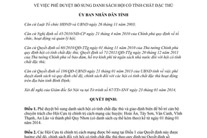 Quyết định 317/QĐ-UBND năm 2014 danh sách hội có tính chất đặc thù Bình Định