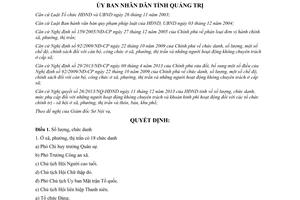 Quyết định 08/2014/QĐ-UBND số lượng chức danh phụ cấp người không chuyên trách Quảng Trị