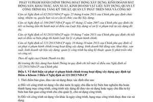 Thông tư 02/2014/TT-BXD hướng dẫn Nghị định 121/2013/NĐ-CP xử phạt vi phạm hành chính