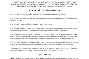 Quyết định 05/QĐ-UBND năm 2014 sửa đổi 25/2009/QĐ-UBND vị trí chức năng tổ chức Thanh tra tỉnh Hòa Bình