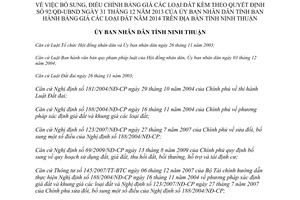 Quyết định 19/2014/QĐ-UBND bổ sung Bảng giá đất năm 2014 Ninh Thuận theo 92/QĐ-UBND