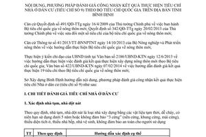 Hướng dẫn 01/HD-SXD năm 2014 đánh giá công nhận kết quả thực hiện tiêu chí nhà ở dân cư Bình Định