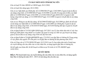 Quyết định 259/QĐ-UBND 2014 danh mục tuyến đường cần sửa chữa sử dụng Quỹ Bảo trì đường bộ Hưng Yên