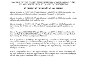 Quyết định 216/QĐ-BTNMT 2014 quản lý tài chính cơ quan đơn vị sự nghiệp Bộ Tài nguyên Môi trường