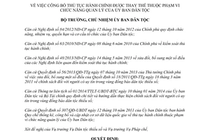 Quyết định 32/QĐ-UBDT năm 2014 công bố thủ tục hành chính thay thế Ủy ban Dân tộc