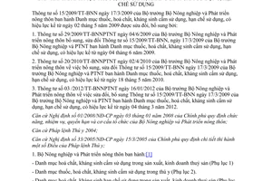 Văn bản hợp nhất 08/VBHN-BNNPTNT Danh mục thuốc hoá chất kháng sinh cấm sử dụng