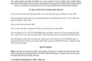 Quyết định 21/2014/QĐ-UBND sửa đổi Quy định dạy học thêm Ninh Thuận theo 62/2012/QĐ-UBND