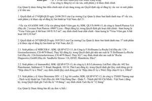 Công văn 2505/QLD-ĐK đính chính quyết định cấp số đăng ký vắc xin sinh phẩm y tế 2014