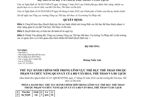 Quyết định 415/QĐ-BVHTTDL năm 2014 thủ tục hành chính thể dục thể thao Bộ Văn hóa Thể thao Du lịch