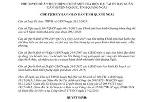 Quyết định 261/QĐ-UBND phê duyệt Đề án thực hiện cơ chế một cửa hiện đại tỉnh Quảng Ngãi