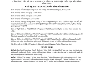 Quyết định 260/QĐ-UBND giải quyết khiếu nại tố cáo phòng chống tham nhũng kê khai tài sản Vĩnh Long