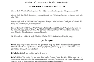 Quyết định 3868/QĐ-UBND danh mục văn bản còn hiệu lực Bình Chánh 2014