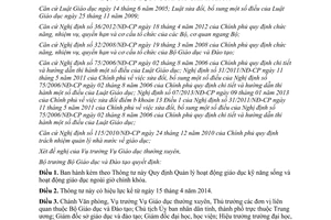 Thông tư 04/2014/TT-BGDĐT Quản lý hoạt động giáo dục kỹ năng sống ngoài giờ chính khóa