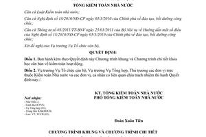 Quyết định 187/QĐ-KTNN năm 2014 khóa học căn bản về kiểm toán Tổng Kiểm toán Nhà nước