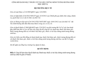 Quyết định 828/QĐ-BYT Danh mục thuốc có tài liệu chứng minh tương đương sinh học Bộ Y tế 2014