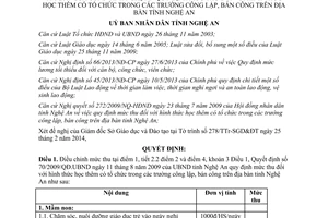 Quyết định 20/2014/QĐ-UBND điều chỉnh mức thu học thêm 70/2009/QĐ.UBND Nghệ An 2014