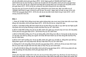 Nghị quyết số 736/NQ-UBTVQH13 năm 2014 phân bổ vốn trái phiếu Chính phủ 2014-2016