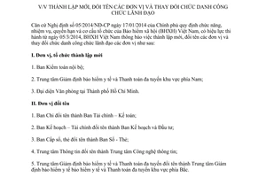 Thông báo 971/TB-BHXH năm 2014 thành lập đổi tên thay đổi chức danh công chức lãnh đạo Bảo hiểm
