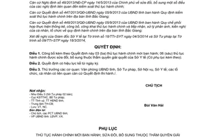 Quyết định 330/QĐ-UBND công bố thủ tục hành chính mới sửa đổi Sở Y tế Bắc Giang