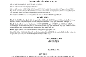 Quyết định 24/2014/QĐ-UBND khuyến khích ứng dụng tiến bộ khoa học công nghệ Nghệ An 2014