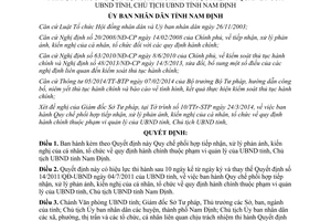 Quyết định 06/2014/QĐ-UBND tiếp nhận xử lý phản ánh kiến nghị quy định hành chính Nam Định
