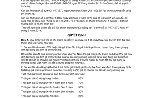 Quyết định 08/2014/QĐ-UBND lệ phí trước bạ xe máy ô tô máy thủy tàu thuyền Đà Nẵng