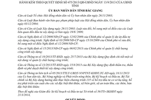 Quyết định 160/2014/QĐ-UBND sửa đổi quản lý đầu tư xây dựng Bắc Giang 475/2013/QĐ-UBND