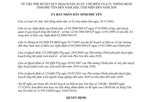 Quyết định 513/QĐ-UBND 2014 sản xuất chế biến lưu thông muối Phú Yên đến 2020 tầm nhìn 2030