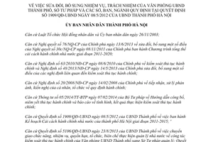 Quyết định 1728/QĐ-UBND năm 2014 sửa đổi Quyết định 1909/QĐ-UBND Hà Nội