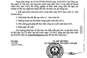 Công văn 1086/BNN-TCCB báo cáo công tác tuyển sinh 2013 dự kiến kế hoạch tuyển sinh 2014