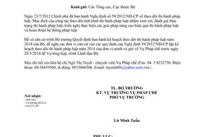Công văn 1132/BNN-PC lập kế hoạch theo dõi thi hành pháp luật năm 2014