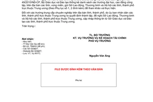 Công văn 1279/BGDĐT-KHTC năm 2014 danh sách Đại học cao đẳng công lập