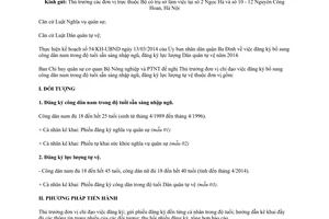 Công văn 1606/BNN-VP đăng ký bổ sung công dân nam nhập ngũ lực lượng tự vệ năm 2014