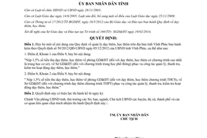 Quyết định 595/QĐ-UBND 2014 sửa đổi Quy định quản lý dạy học thêm theo 50/2012/QĐ-UBND Vĩnh Phúc