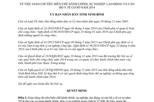 Quyết định 134/QĐ-UBND năm 2014 chỉ tiêu biên chế hành chính sự nghiệp lao động y tế Ninh Bình