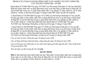 VBHN 17/VBHN-BTC năm 2014 Quy định tiêu chuẩn định mức sử dụng điện thoại công vụ