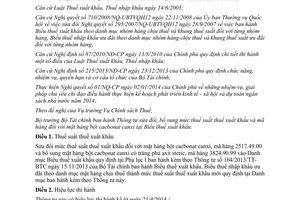 Thông tư 30/2014/TT-BTC sửa đổi thuế xuất khẩu mã hàng bột cacbonat canxi tại Biểu thuế xuất khẩu