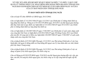 Quyết định 16/2014/QĐ-UBND sửa đổi 22/2013/QĐ-UBND quản lý hoạt động đối ngoại Quảng Ngãi