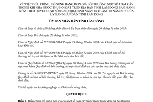 Quyết định 10/2014/QĐ-UBND bảng đơn giá bồi thường cây trồng Nhà nước thu hồi đất Lâm Đồng