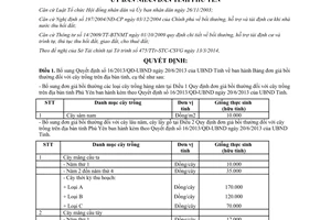 Quyết định 06/2014/QĐ-UBND đơn giá bồi thường đối với cây trồng Phú Yên